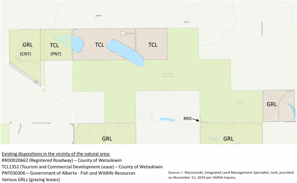Leases provided to the County, Twin Lakes Campground & Winfield PNT, 2024-09-24.